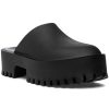 Women Jeffrey Campbell Mules & Clogs | Clogge Mule Black Rubber